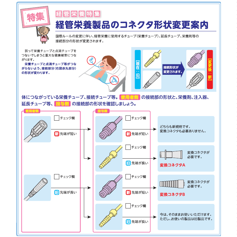 経管栄養グッズ【医療従事者会員用】